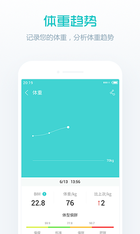 卓易健康-i健康,一站式运动健康管理,记录数据、AI训练与饮食分析