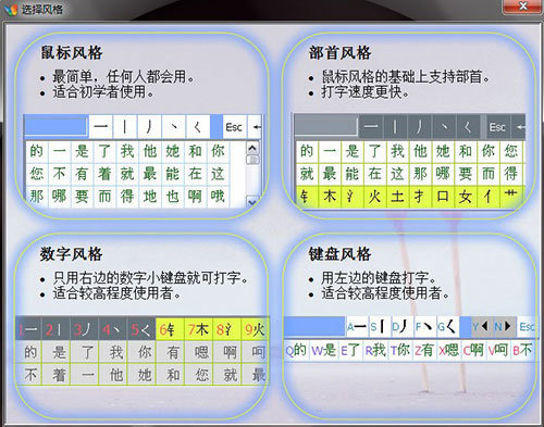 �ŵ�ͨ�ʻ����뷨 ������ ����