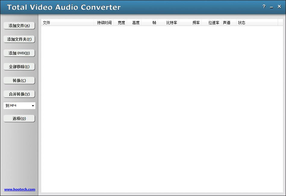 Total Video Converter ֧�ֵ���Ƶ��ʽ �б�