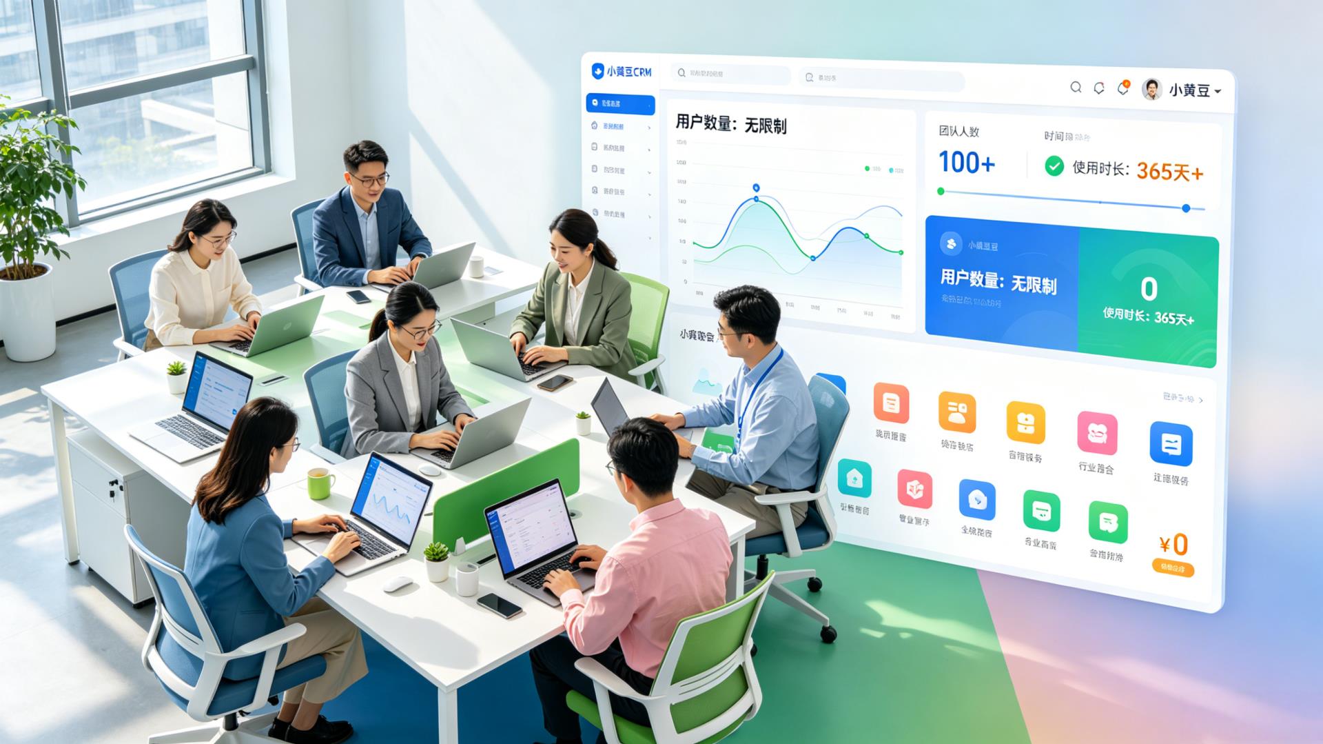 С�ƶ�CRM �������� ����취