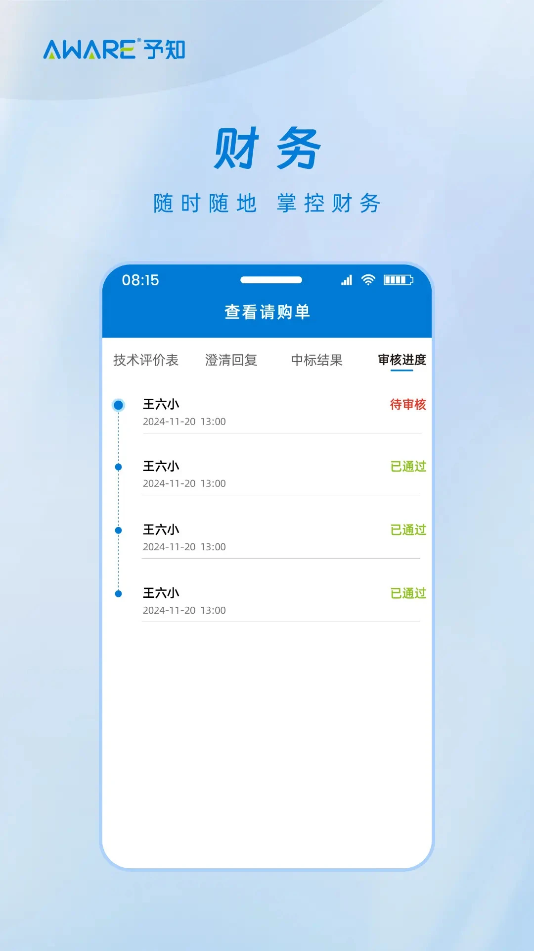 ��֪������ͼ4