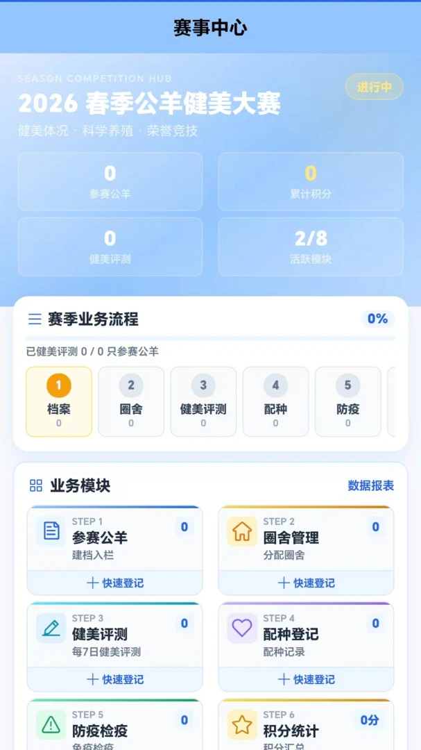 ��������0.0.1 �ٷ������н�ͼ