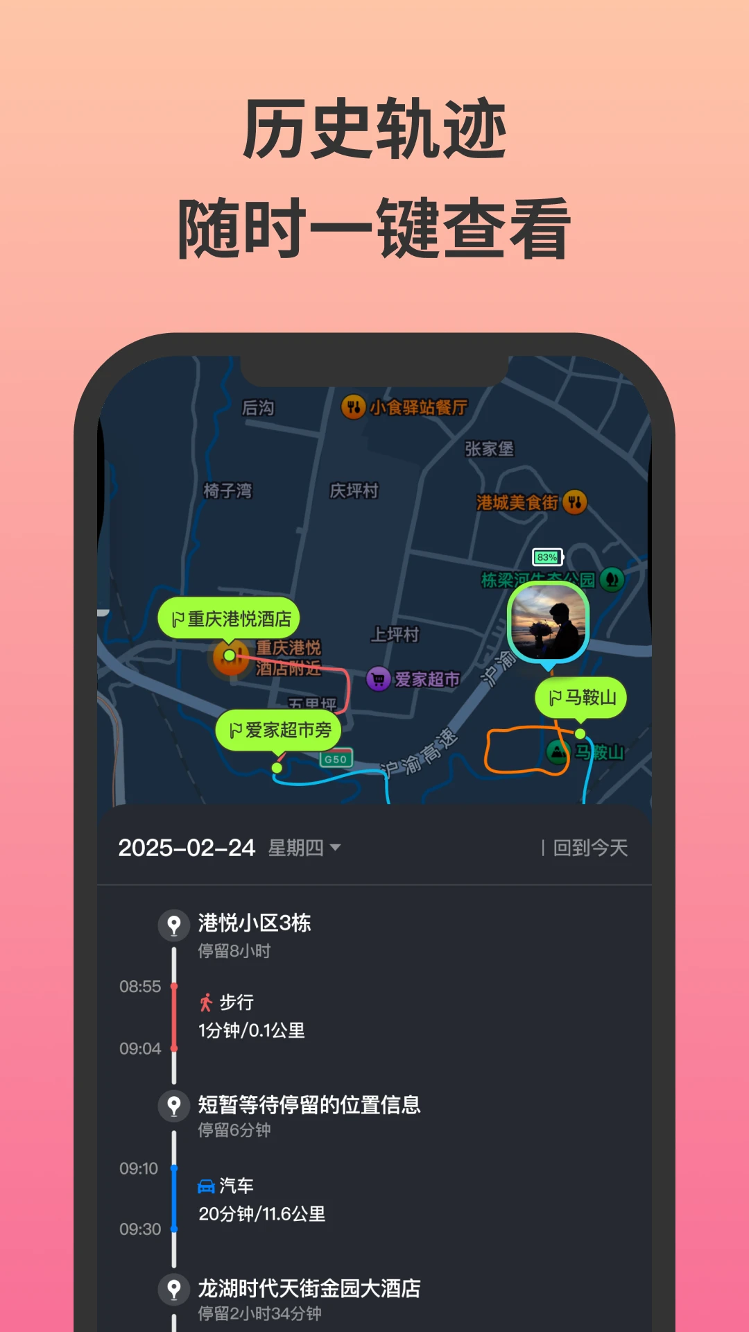 �����ػ���ͼ2