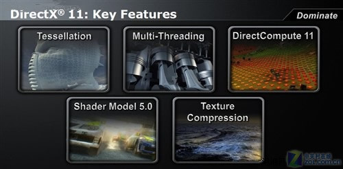 DirectX11 ͼ�μ������