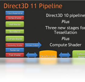 DirectX112026 ͼ�μ���������н�ͼ