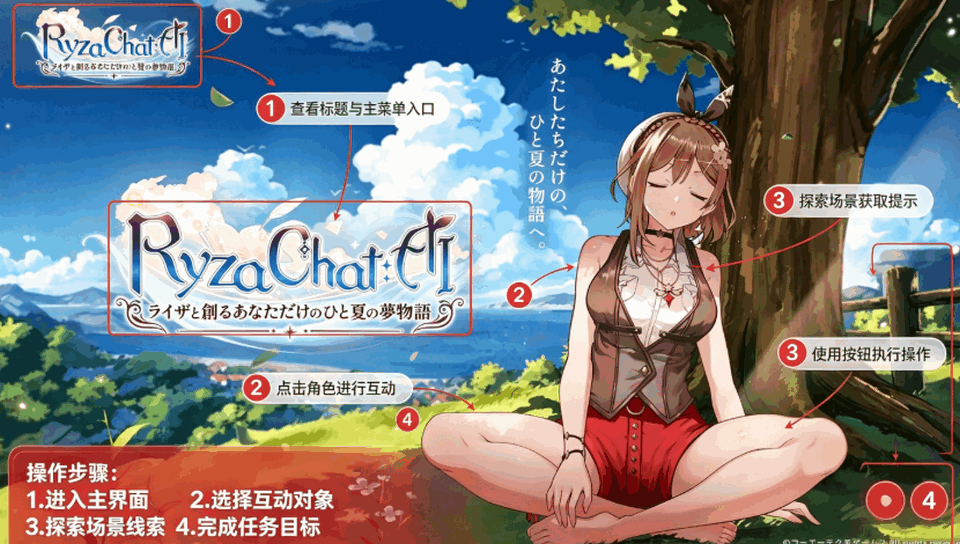 AI����ɯ����ר������������λù��¹��ʷ�(RyzaChat)