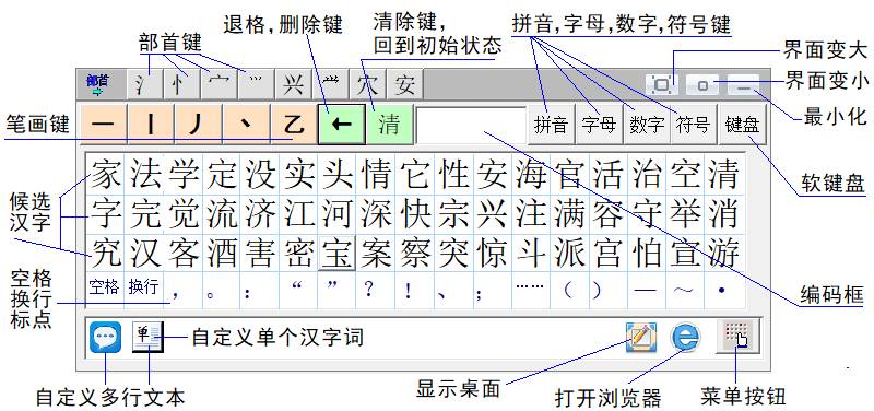 ����������뷨 ���ý��� ����ģʽѡ��