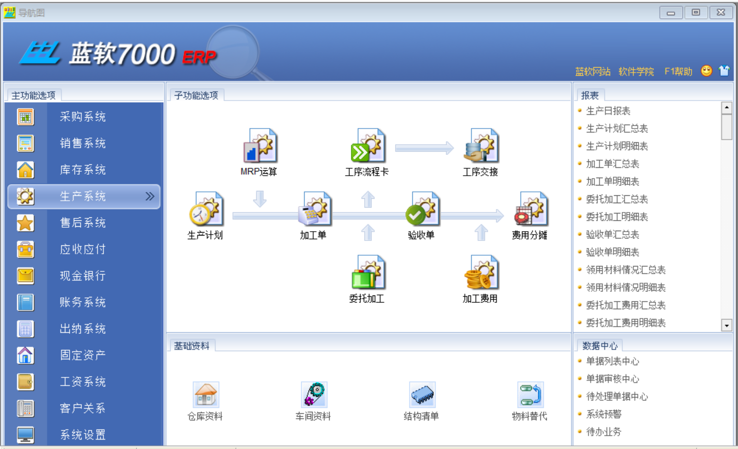 ����7000ERP ��װ���� ����