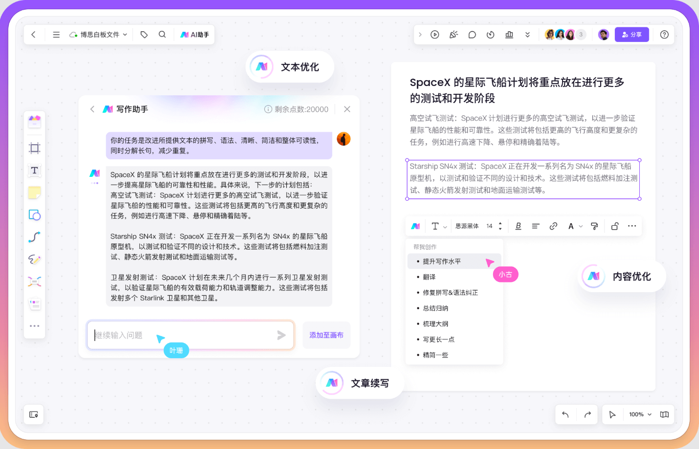 �ճ�д������ ����д���������� �����ͼ