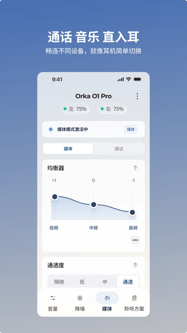 Orka����1.1.3 �ٷ������н�ͼ