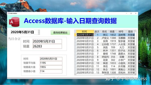 ����Access���ݿ�鿴�� ��ѯ����