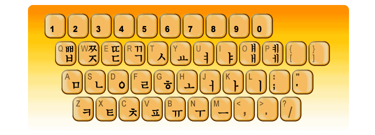 �������뷨������ϰ