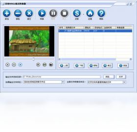 ����MPEG4��ʽת���� ��Ƶת�� ���ܽ���
