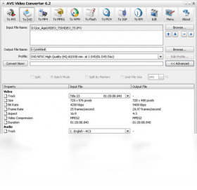 AVS Video Converter ��ʽ֧���б�