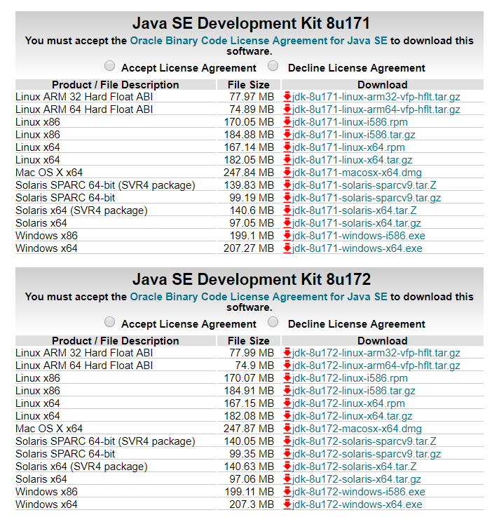 Java SE Development Kit (JDK) �汾ѡ����