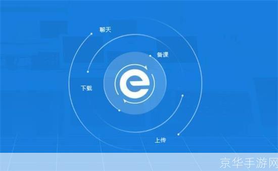 e��ͨ Զ��Э�� ʹ�ò���