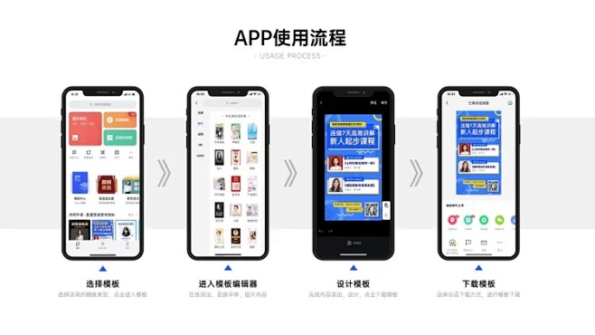������ ��ҵ��Ʒչʾ ƽ��APP �����ص� ʹ�ý̳�
