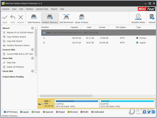 MiniTool������ ���̷����������� ���ܽ���