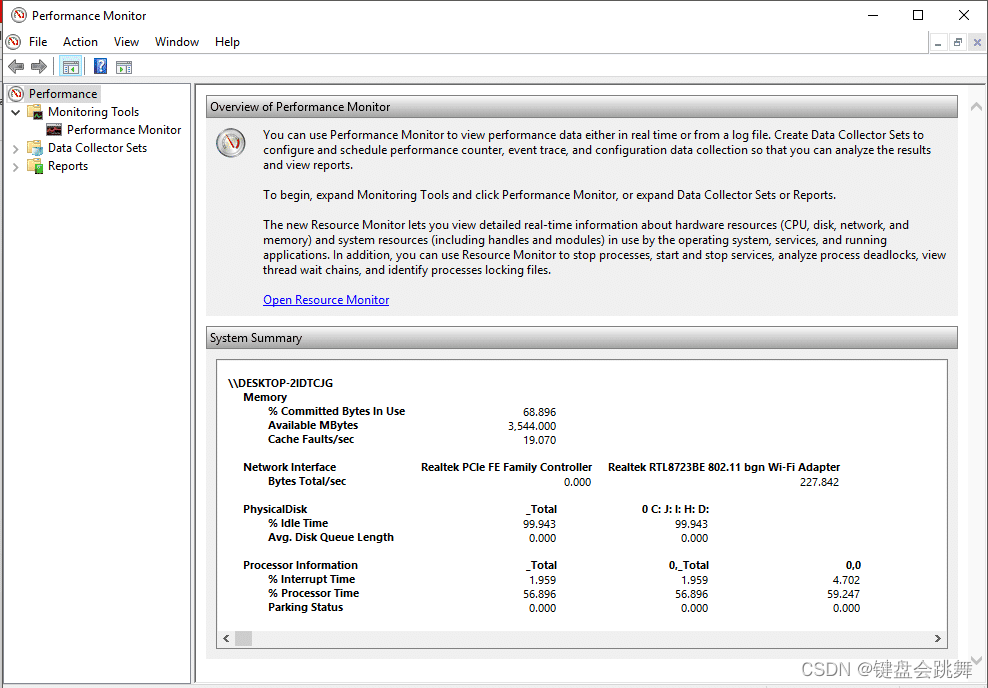 System Explorer ���ܼ���ͼ������