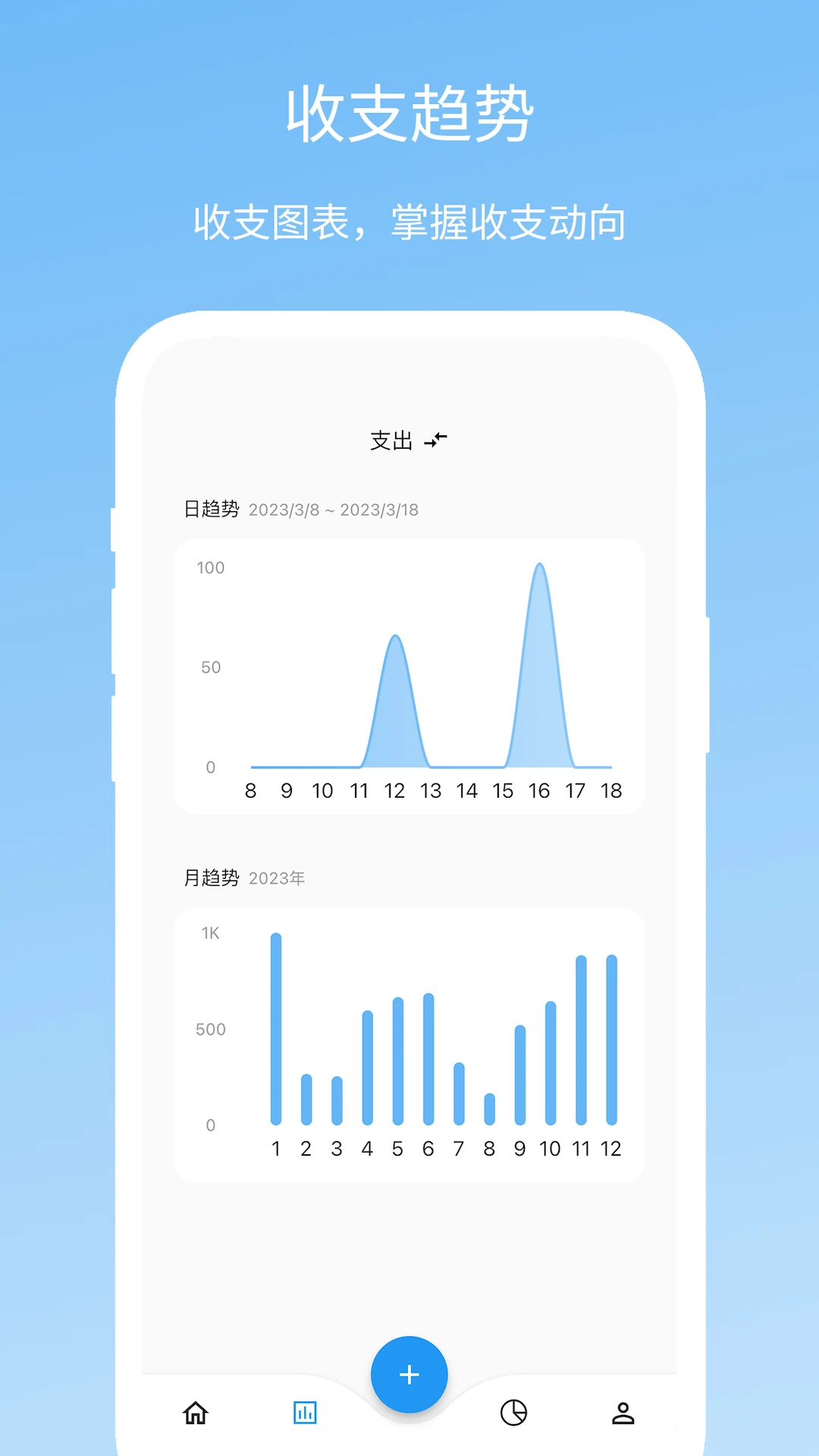 Memo���˽�ͼ2