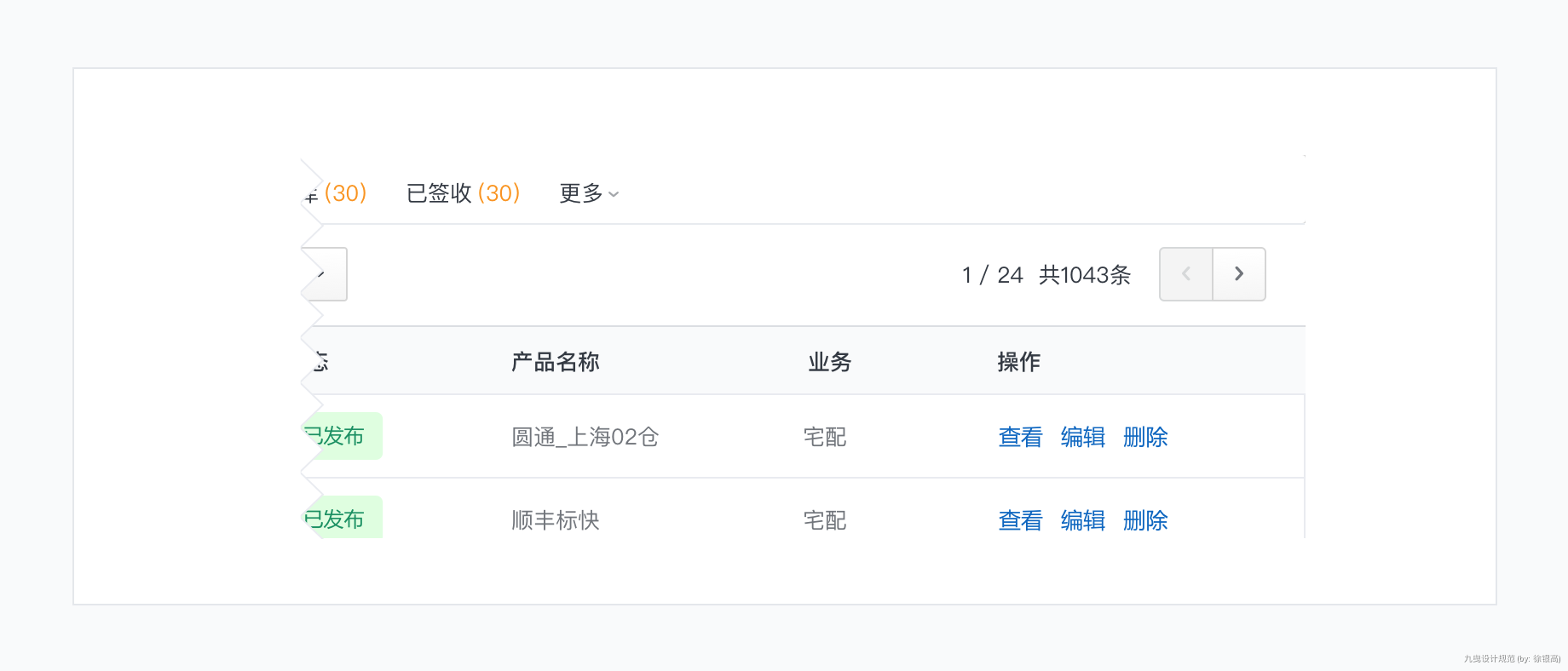 Fresh UI ϵͳҪ�����