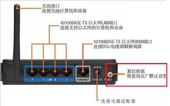 WeFi 安装步骤 图解