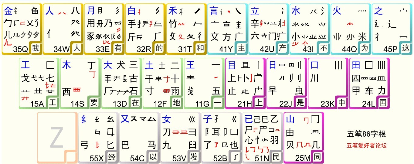 ������� ���뷨 ���� ����