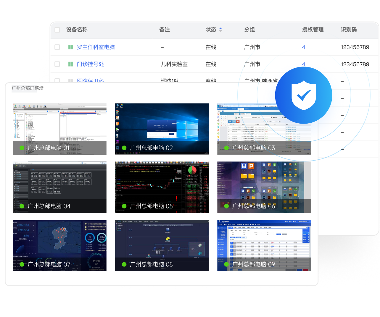 ���տ���ҵ���ƶ� Զ�̿��� ��ҵ��ά