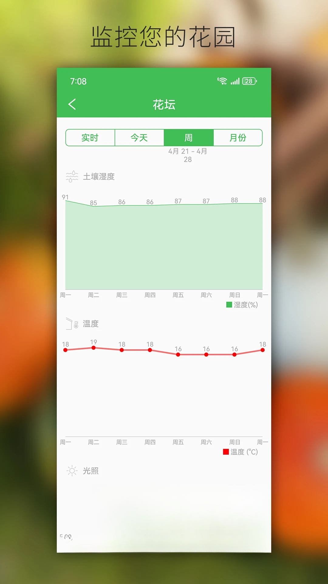 �͵���3.5.2 �ٷ������н�ͼ