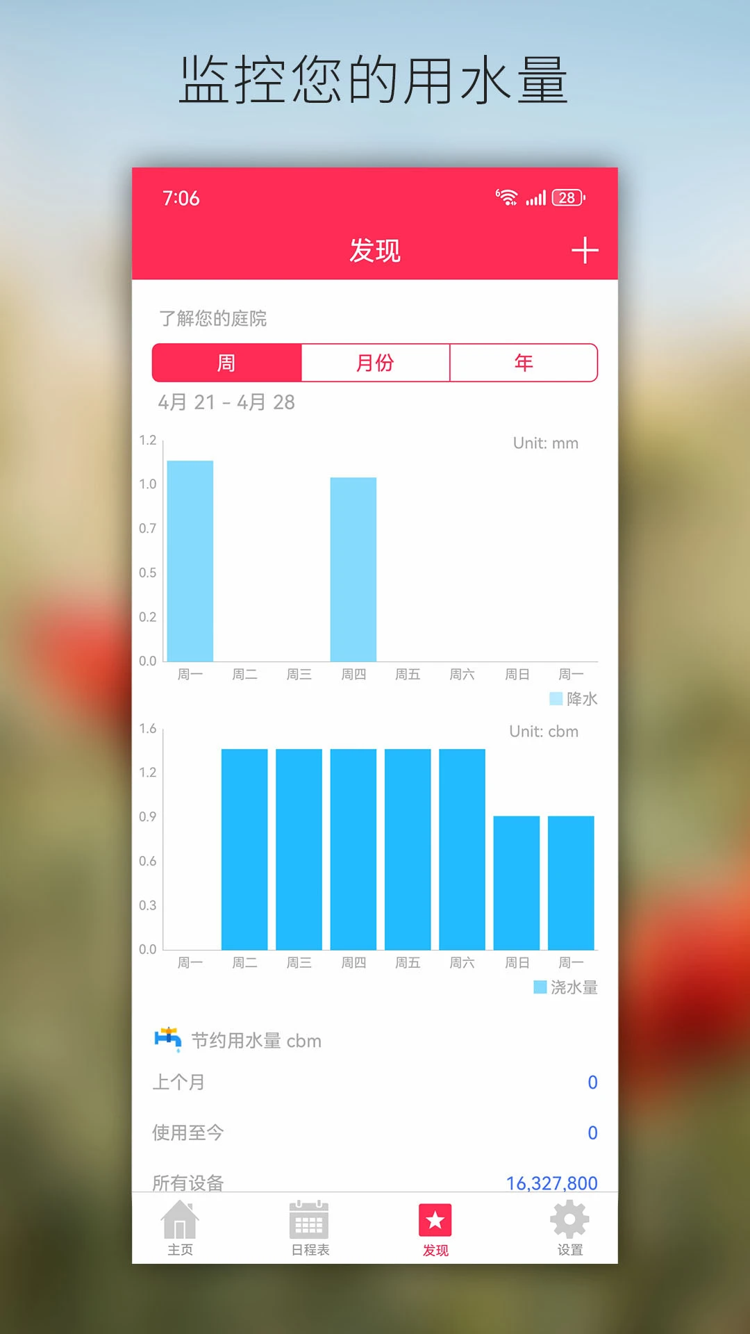 �͵���3.5.2 �ٷ������н�ͼ