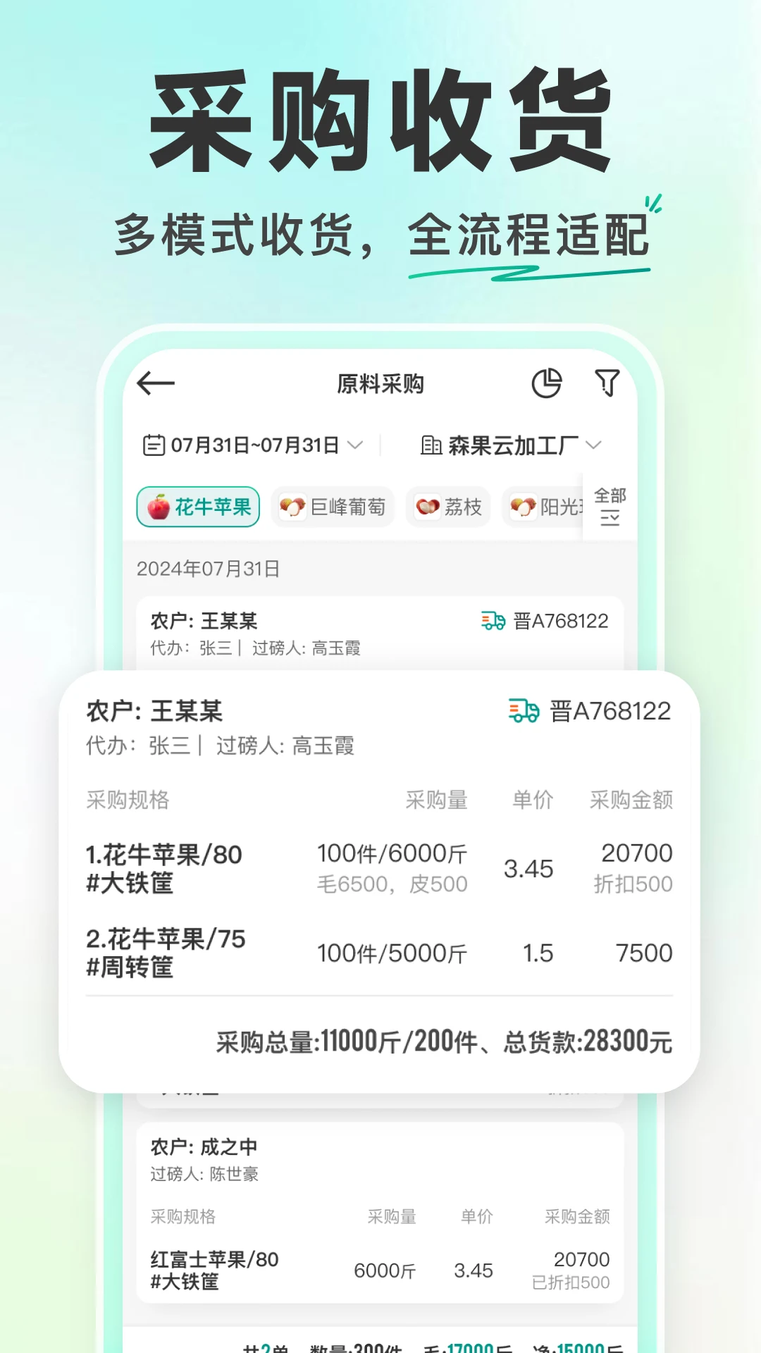 ɭ������ͨ1.2.49 �ٷ������н�ͼ