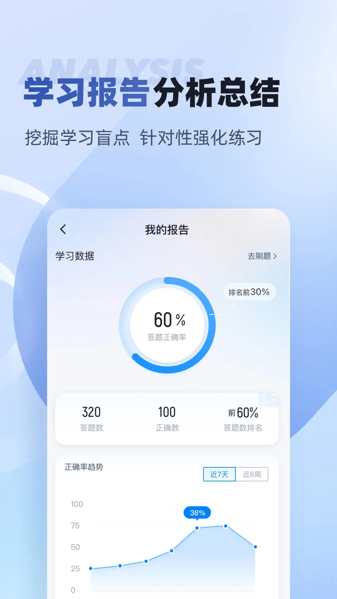 ������Ӫ��ʦ���Ծ�����ͼ4