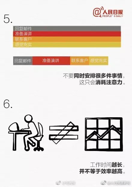 56iCan3 效率提升技巧