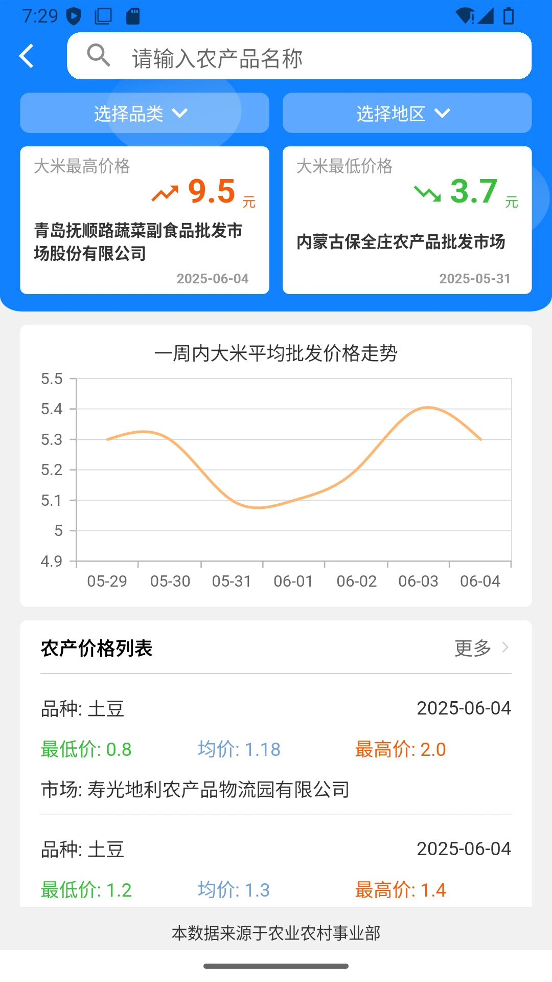 �Ѽ�ũ1.2.8 �ٷ������н�ͼ