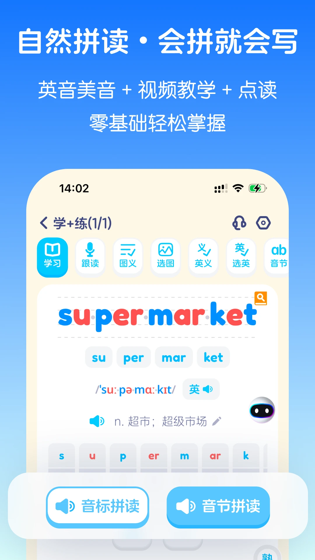 Ӣ�������ͼ2
