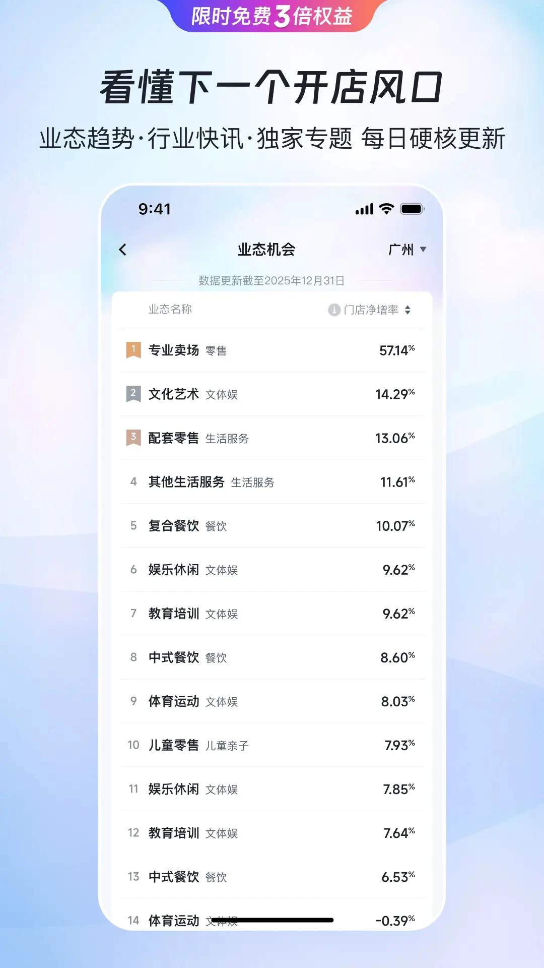 Ӯ����4.0.45 2026 ��ҵ�ز����̼��˱ر����н�ͼ