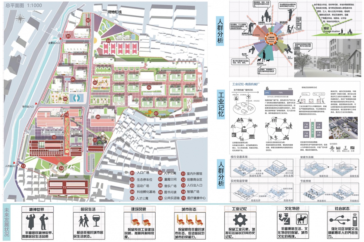 城市通 本地生活 同城社区