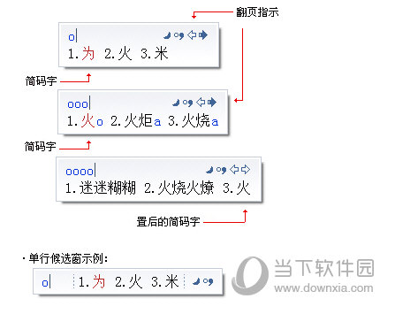 小鸭五笔 候选词 不显示 解决方法