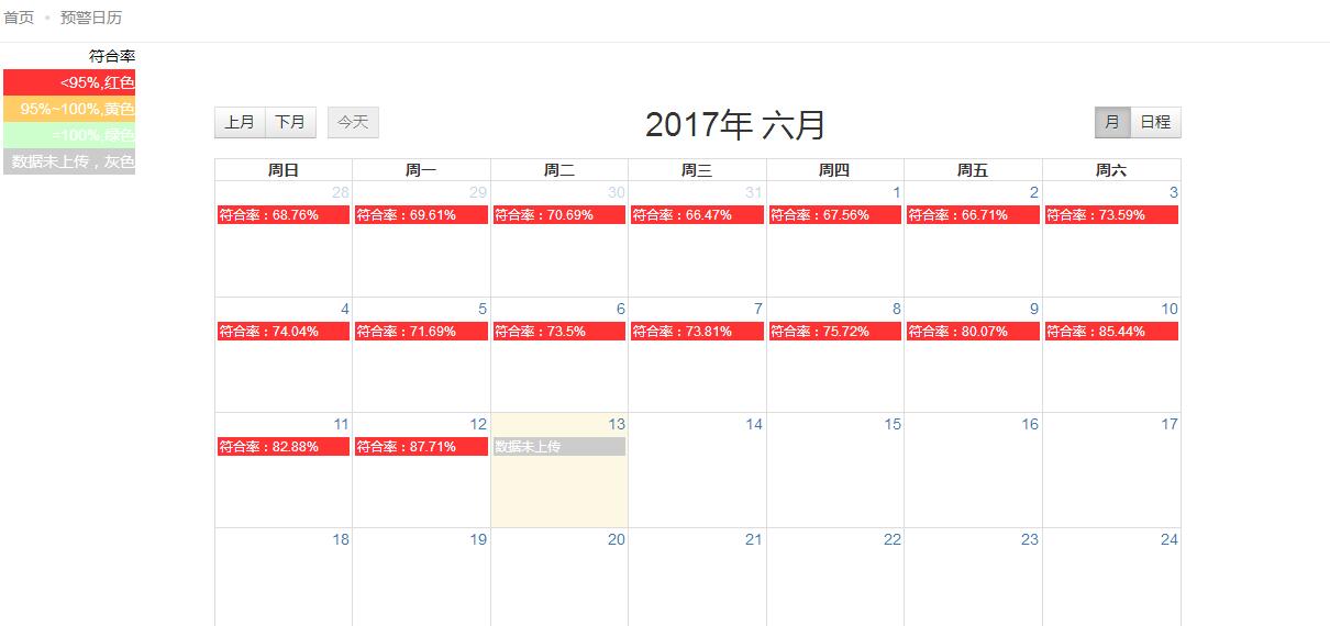 Calendarscope ϵͳ������˵��