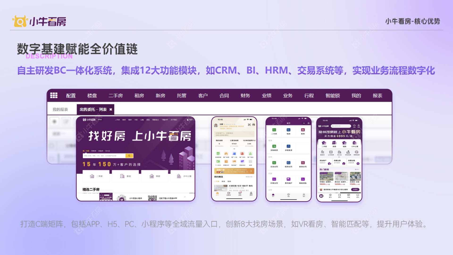 小牛云经纪