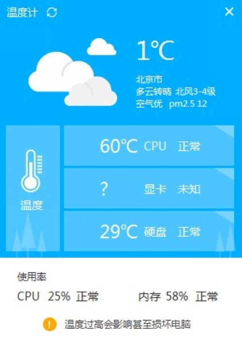�����¶ȼ� ��̨���� ����ͼ�� �¶���ʾ