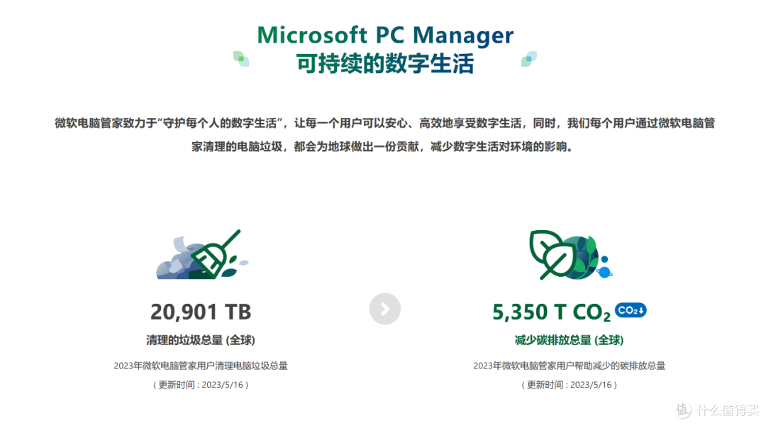 Desktops ��ȫ ��ɫ���� ΢���ٷ�