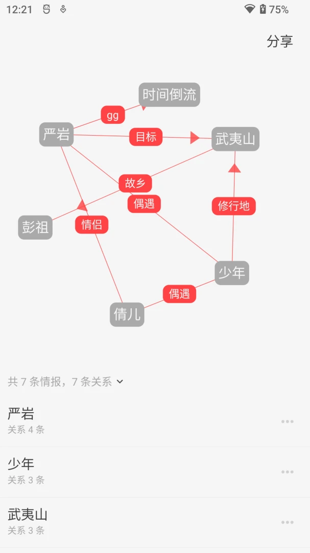����д����ͼ4