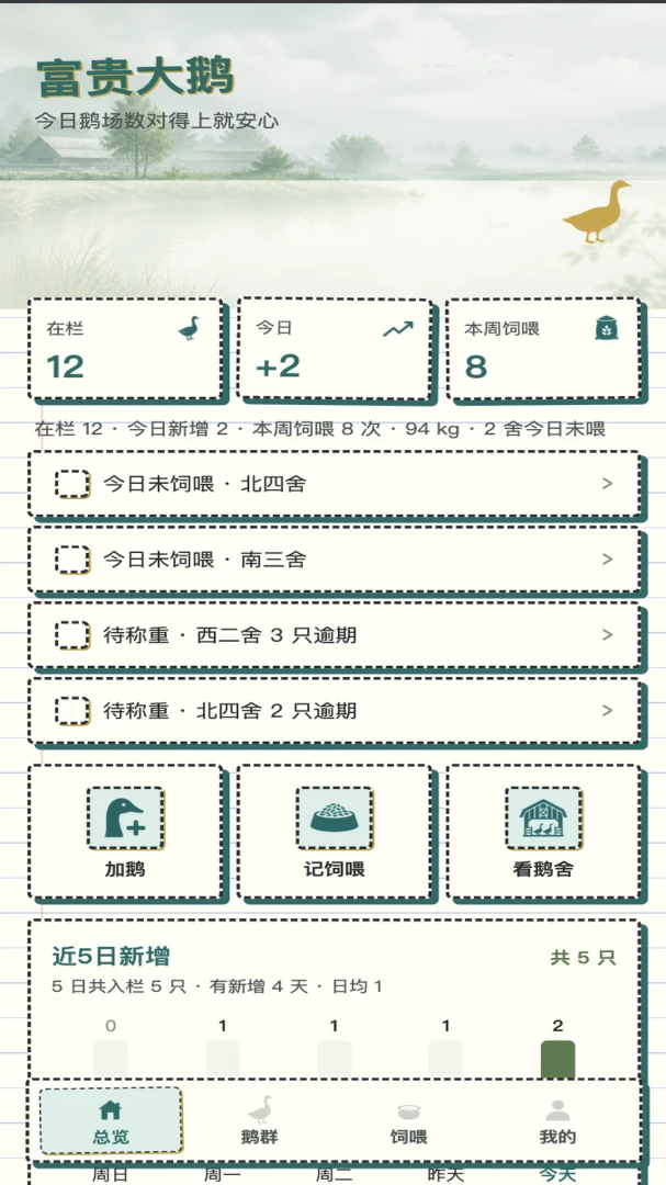 ������0.0.1 �ٷ������н�ͼ