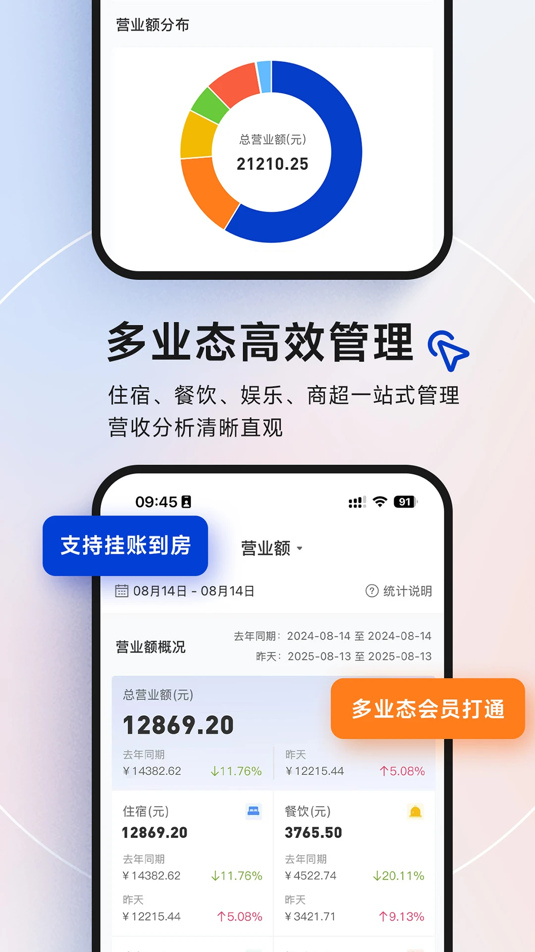 ��������5.34.0 �ٷ������н�ͼ