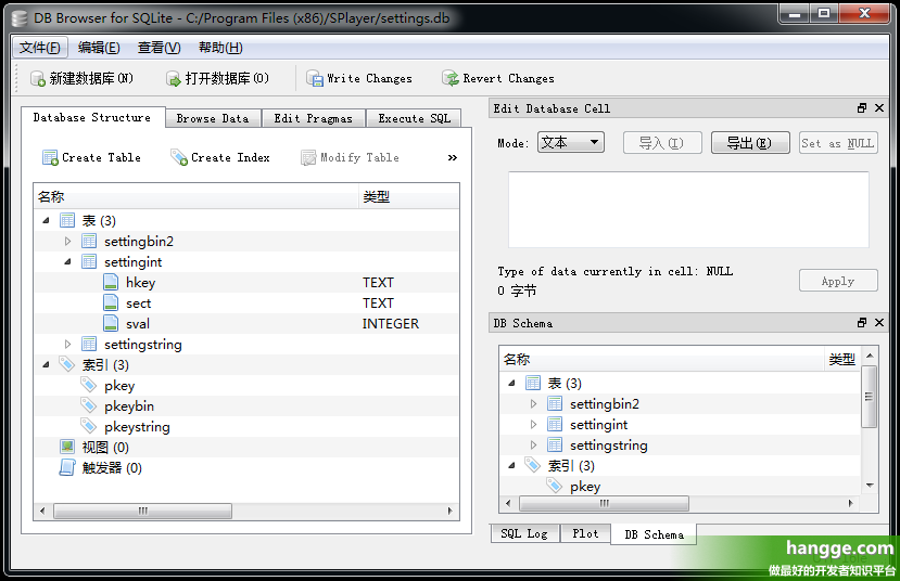 DB Browser for SQLite SQL��ѯ�༭������