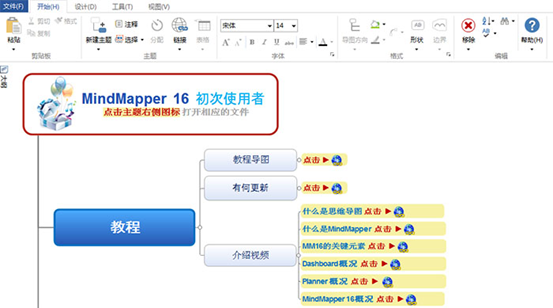 MindMapper 思维导图 功能界面
