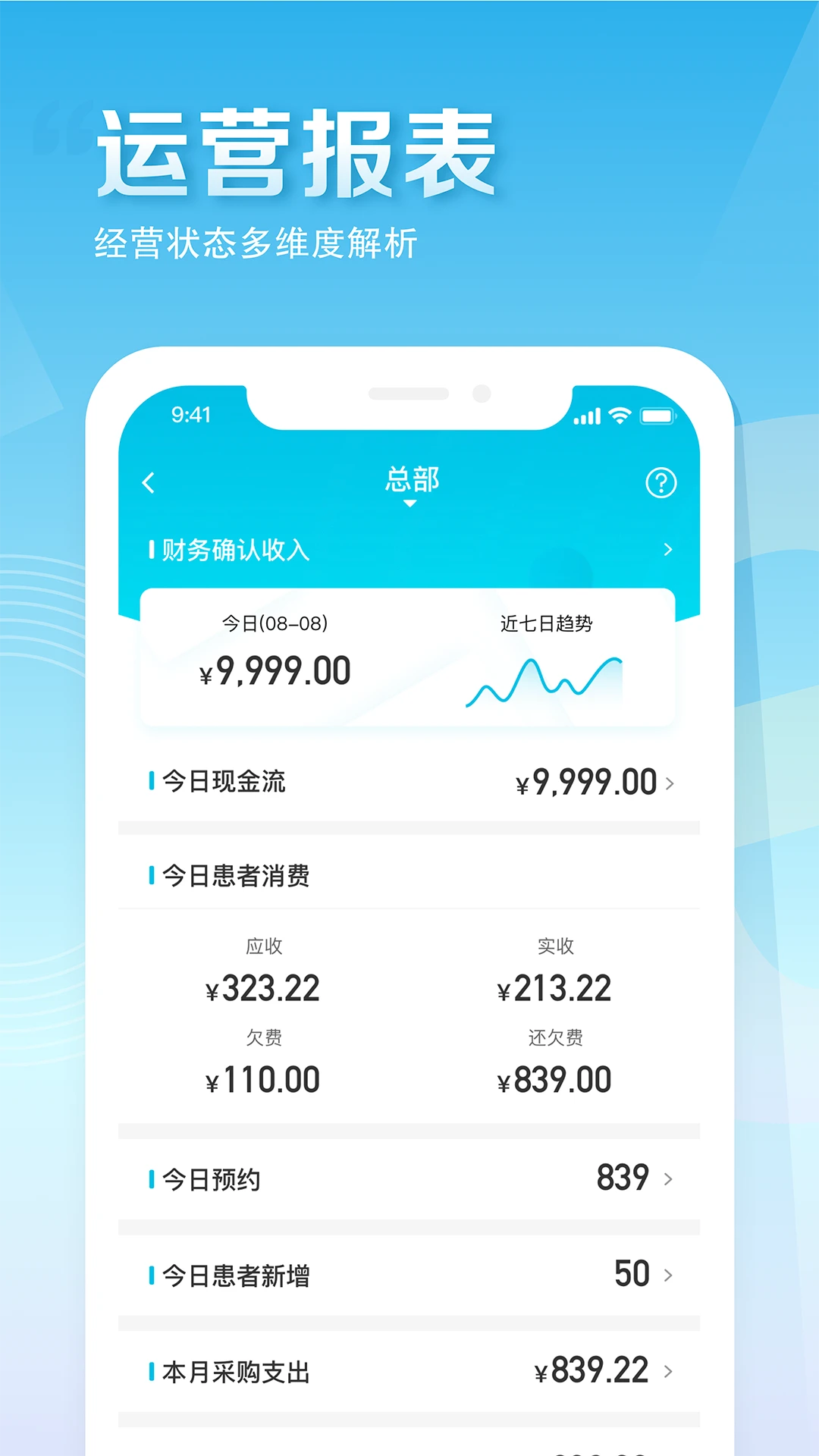 e����4.45.1 �ٷ������н�ͼ