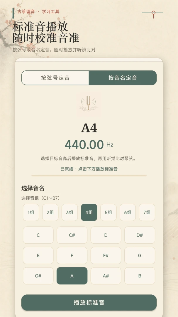 ���ݵ���ģ���ͼ3