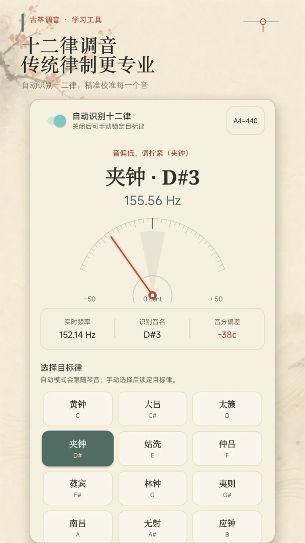 ���ݵ���ģ���ͼ2